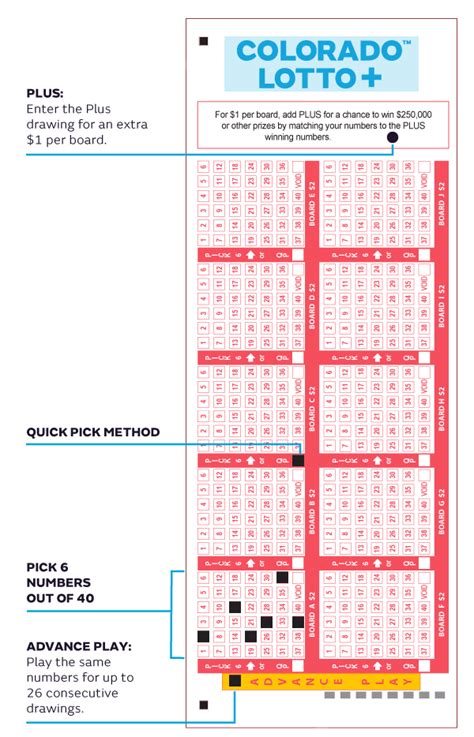 colorado lottery lotto|Colorado (CO) Colorado Lotto+ Lottery Results and Game Details.